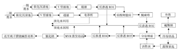 66542b01464fe.jpg a1e45169add2867d3308c838e7fe78f.jpg