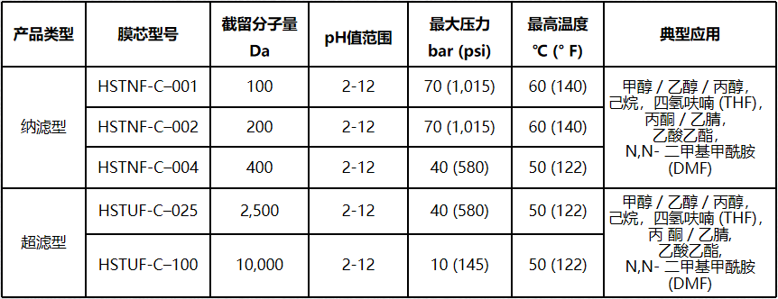 687edf6a9f4cf.png image.png