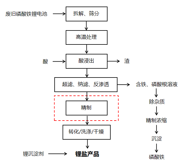 69007b98f2e68.png image.png