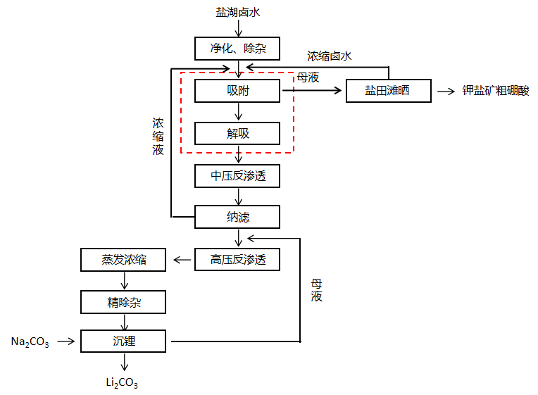 69007f991b6c9.png image.png