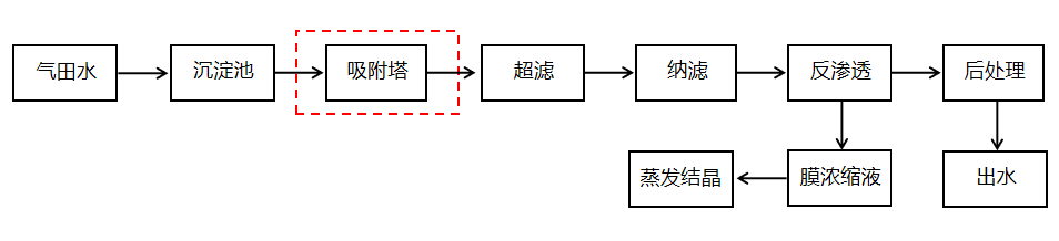 690164dfd0463.png image.png