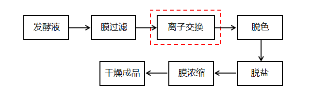 690c0957c297a.png image.png