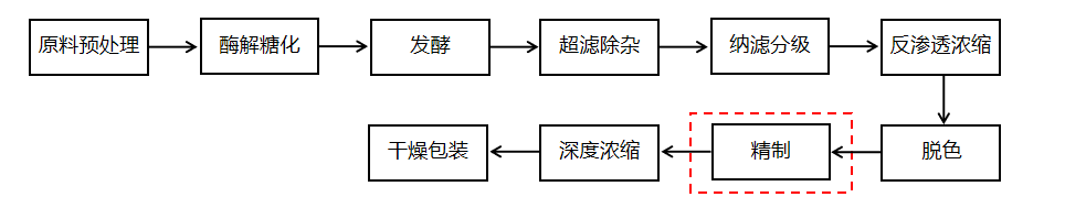 690c1355144bd.png image.png