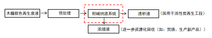 690c3a6d75077.png e8d0c849-fca1-42b2-b922-1a9c279cf6bc.png