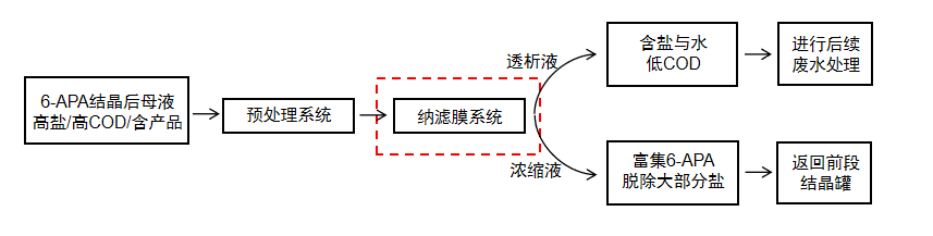 690c3b1ec538d.png e70fb99d-dd0f-4e3b-a49b-4e9f5d7c4d4b.png