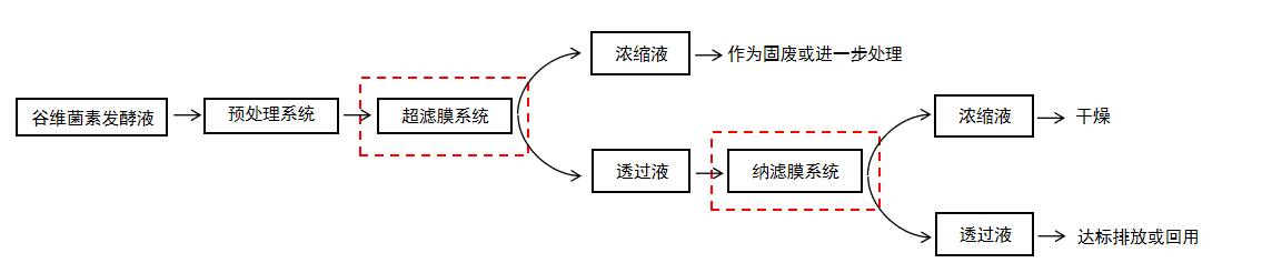 690c3cfa05a41.png image.png
