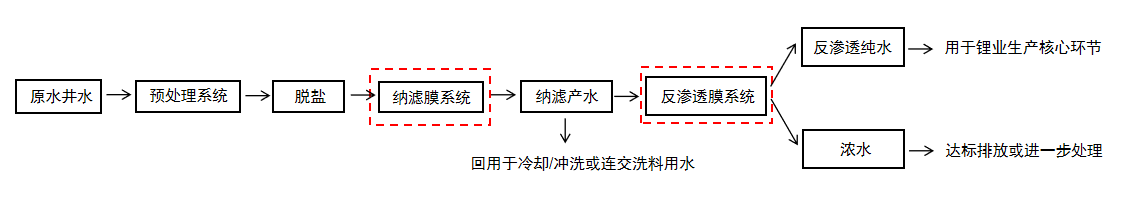 690c4029c9acd.png image.png